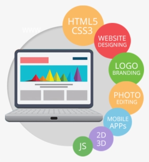 Creative Web Design Services - Web Development Roadmap For Beginners