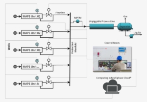 Picture 40 - Diagram