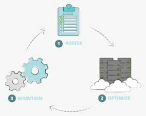Contactus Image-40 - Edmonton