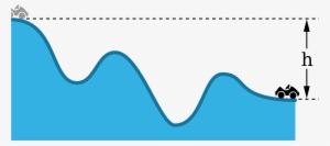 Open - Wikimedia Commons