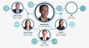 Crammer 17 Panel Discussion - Lace Wig