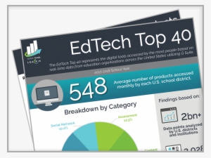Sy 2017-2018 - Lea(r)n, Inc.
