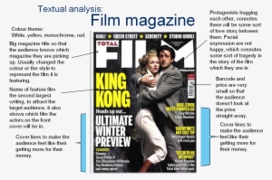 During The Process Of My Research, I Found Out That - Total Film Magazine