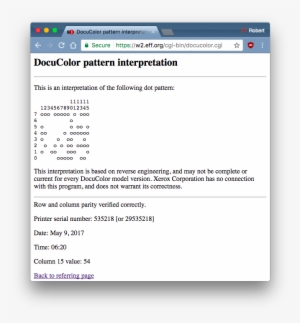 This Produces The Following Result - Installation