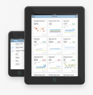 Not Like This - Mobile Device
