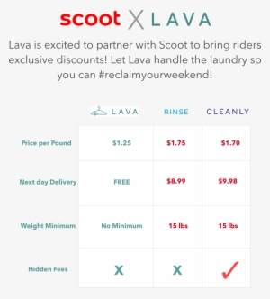 New Scoot Landing - Scoot
