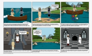 The Fisherman And The Jinnee Part - Storyboard