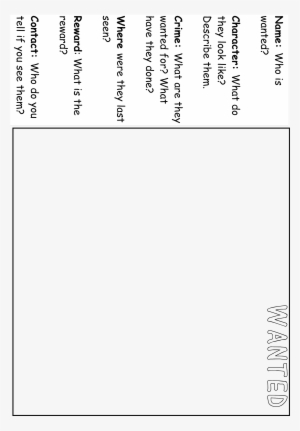 Man Wanted Poster Print At Home Main Image - Poster