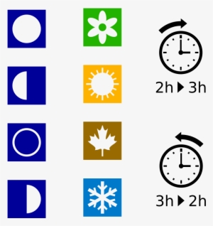 This Free Clipart Png Design Of Moon Phases, Seasons