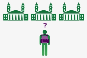 Banner 1566 1-750x500 - Choosing University