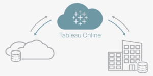 Connect To Any Data Anywhere - Black