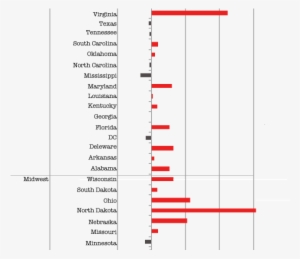 4 Prison Capacity And Overcapacity - Diagram
