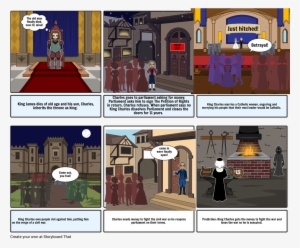 Events Leading Up To Civil War - Cartoon