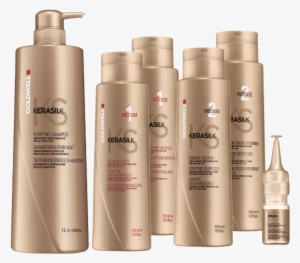 Shampoo - Keratin Treatment Hong Kong