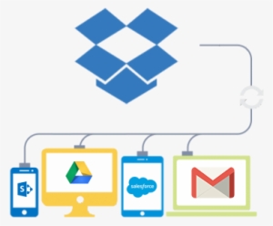 Download Dropbox Data Sheet - Dropbox Sign In Iphone