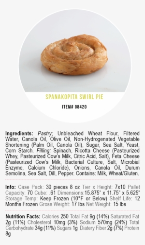 Corfu Swirl Pies Spanakopita - Pie
