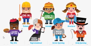 Ccps Students Placed In Four Spots In Destination Imagination - Destination Imagination