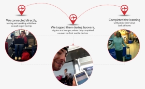 Cnn Pins Circles Text - Circle