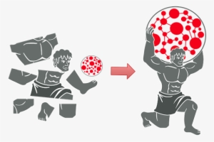 Use Titan Db