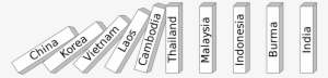 Open - Domino Theory