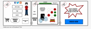 Domino's Storyboard - Diagram