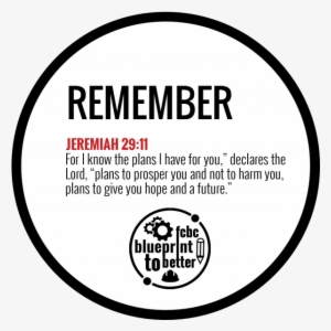 Scripture Guide 2 - Circle