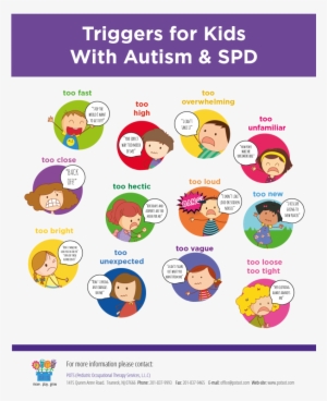 Nice To Have Knowledge Of The Triggers For Children - Autism Triggers