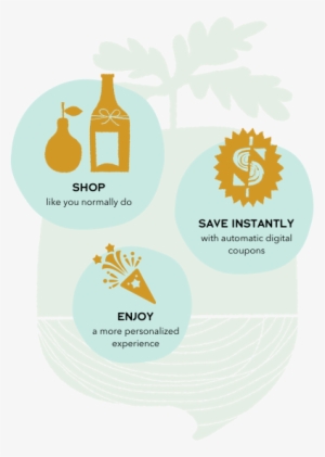 Whole Foods Market Rewards - Logo