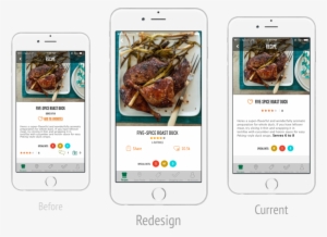 Group 58 - Portable Network Graphics