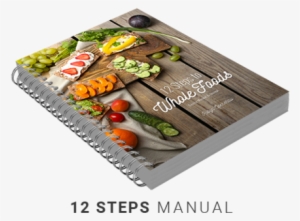 12 Steps To Whole Foods Manual Spu - Whole Foods Market