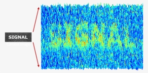 A Low Snr Would Produce An Image Where The "signal" - Signal In The Noise