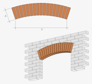 Collection Of Free Bridging Clipart Download On - Curved Brick Arches