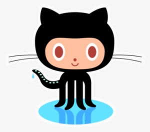 No More Copy And Paste Github Has Launched A New Feature - Github Octocat