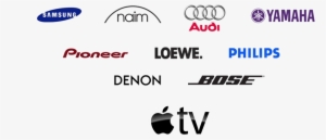 Tunein - Plexus - Plexus Radio - Radio 1 - Dj - New - Raj & Raj Furniture Logo