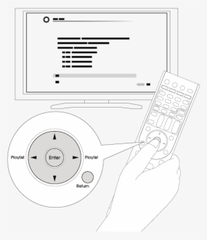 6414 - Onkyo Tx-nr838
