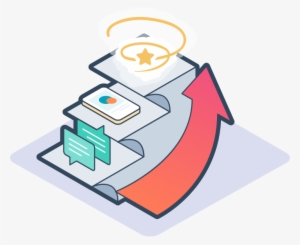 New Enterprise-level Features - Marketing