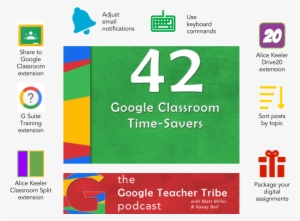 Kasey Bell Of Shakeuplearning - Google Classroom 2018