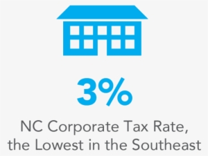Nc Has A Corporate Income Tax Rate Of 3%, The Lowest - Graphic Design