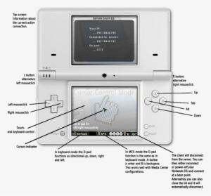 Default Key-mapping -