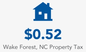 Wfnc-propertytax - Total Wireless Unlimited Talk Text Plus 20gb Shared