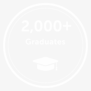 What Is Galvanize - Jee Main