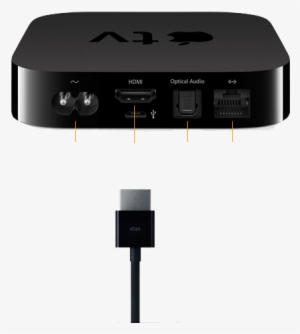 Ipod Touch - Apple Tv - 720p - Wi-fi