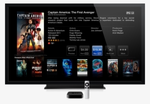 Apple Tv - Dstv Now Apple Tv