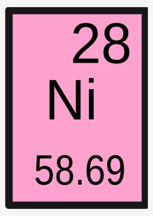 Zinc Symbol Periodic Table