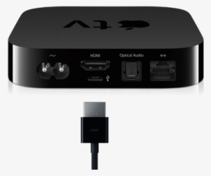 A Few Reports In Recent Days About How Apple Has Been - Apple Tv Box