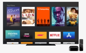 Atv2017 Remote2017 Topmovies Mainmenu Tv Pfhigh Gb - Apple Tv 4k 64gb