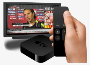 Apple Tv App Hand Remote - Apple Tv Remote Hand