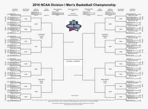 Ncaa Midwest Regional March - 2018 Ncaa Basketball Bracket