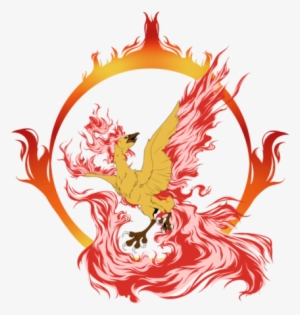 Team Mystic, Team Instinct, Team Valor, & Team Harmony - T:mi Adaxel