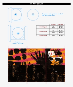 Cd Digipaks Are Cardboard Based Package Options - Compact Disc